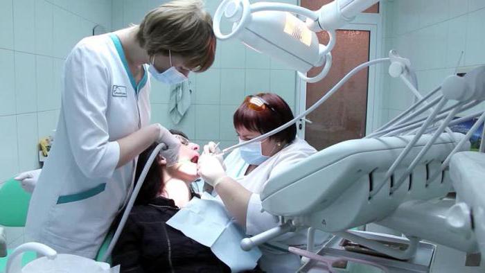 ЭОД в стоматологии