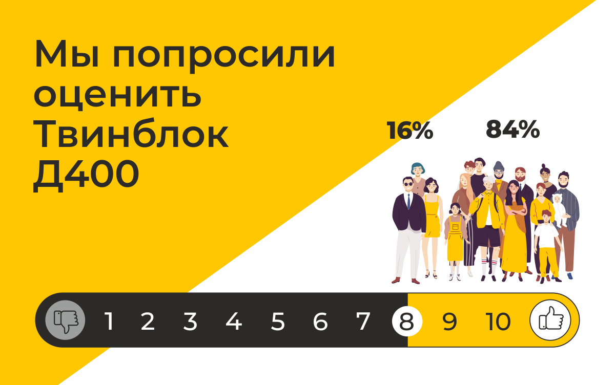 84% владельцев домов из Твинблока на Урале довольны выбранным материалом