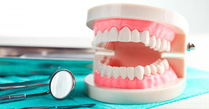 протезирование зубов виды протезов 