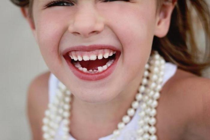 Коренные зубы у детей: порядок прорезывания